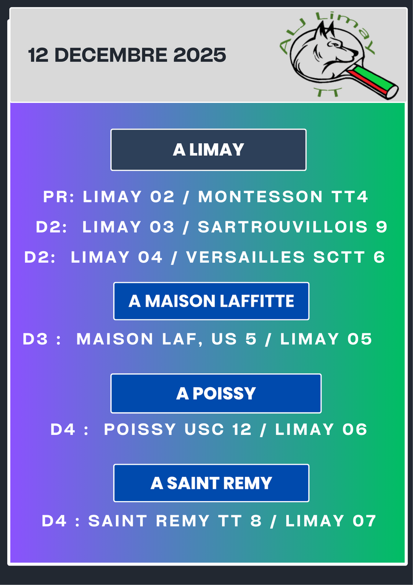 6 éme journée départementale phase 1