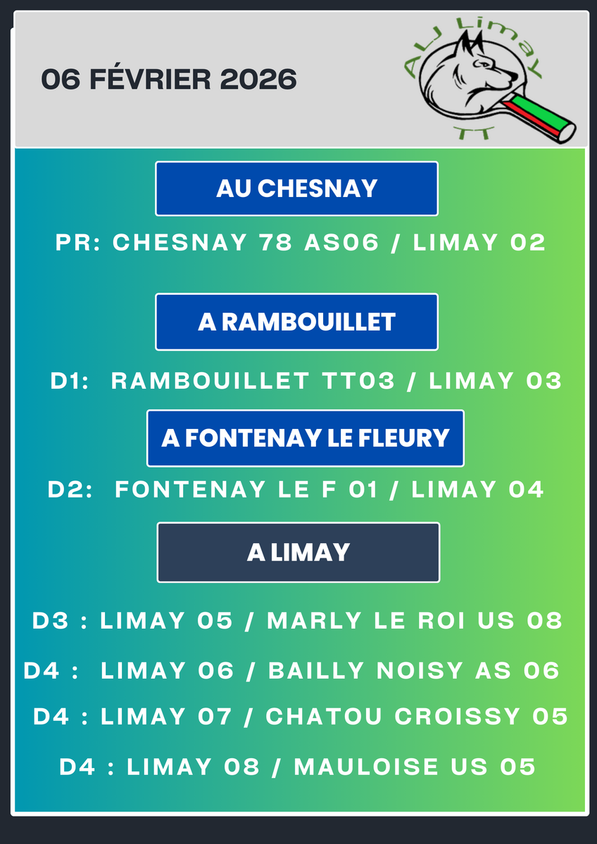 1 ére journée départementale phase 2