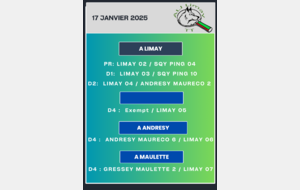 1 ére journée départementale phase 2