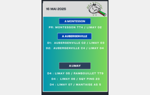 7 éme journée départementale phase 2