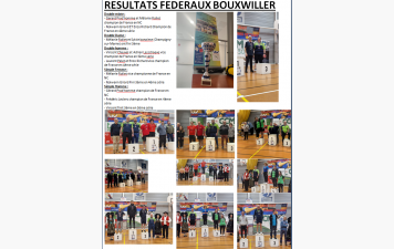 RESULTATS FEDERAUX BOUXWILLER