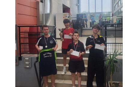 Balle d'or Adrien 2éme